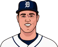 highest ab mlb games in 2010 to 2025 for a team