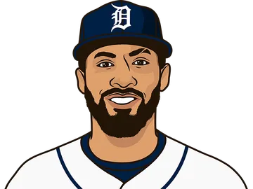Gleyber Torres