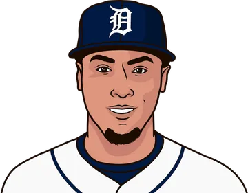 Javier Báez