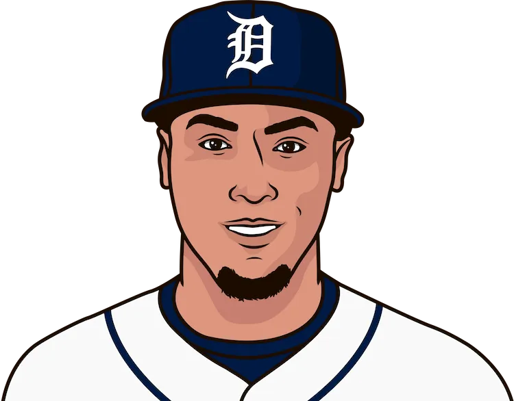 Illustration of Javier Báez wearing the Detroit Tigers uniform