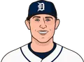 Matthew Boyd