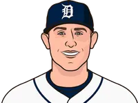 matthew stats against rangers