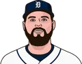 Michael Fulmer