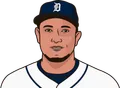 Miguel Cabrera