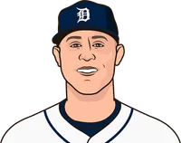 spencer tolkelson 2025 postseason stats