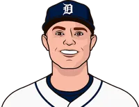 tarik skubal career stats