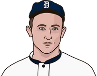 detroit tigers 1910 to 1926