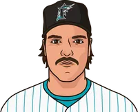 marlins most losses by 1 in a season