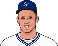 george brett 1988 sundays
