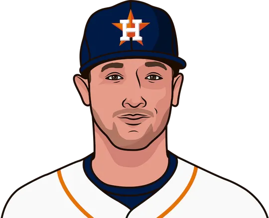 alex boylet