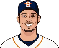 charlie morton career world series stats