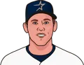 Craig Biggio