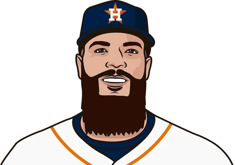 Illustration of Dallas Keuchel wearing the Houston Astros uniform