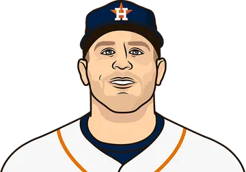 Daulton Varsho