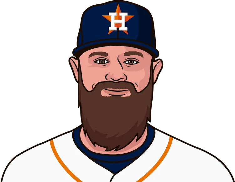 Illustration of Evan Gattis wearing the Houston Astros uniform