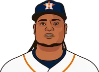 who was the most recent pitcher to have two games with 6 innings pitched and 1 or fewer runs in a single world series