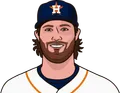 Gerrit Cole