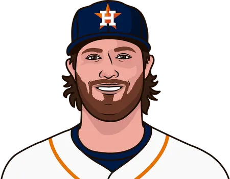 who was the last astros pitcher with 219 strikeouts in a season
