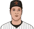 Hunter Pence