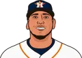 Isaac Paredes
