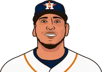isaac paredes last 5 games versus right handed pitcher