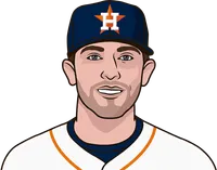 how old was jed lowrie in 2015