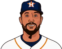 first baseman stats over the last three years