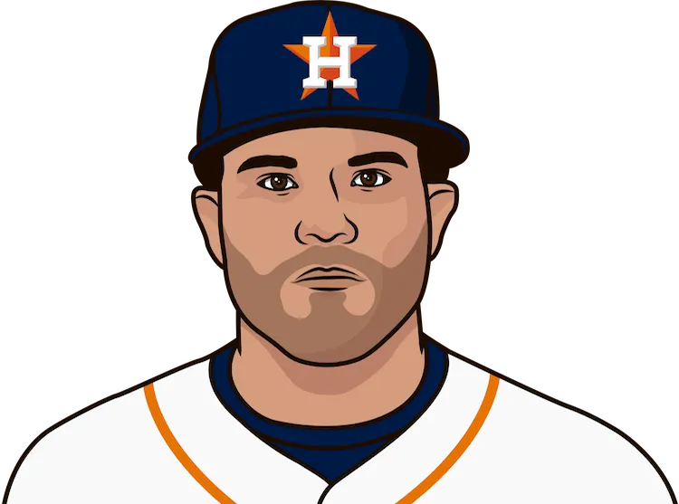 Illustration of Jose Altuve wearing the Houston Astros uniform