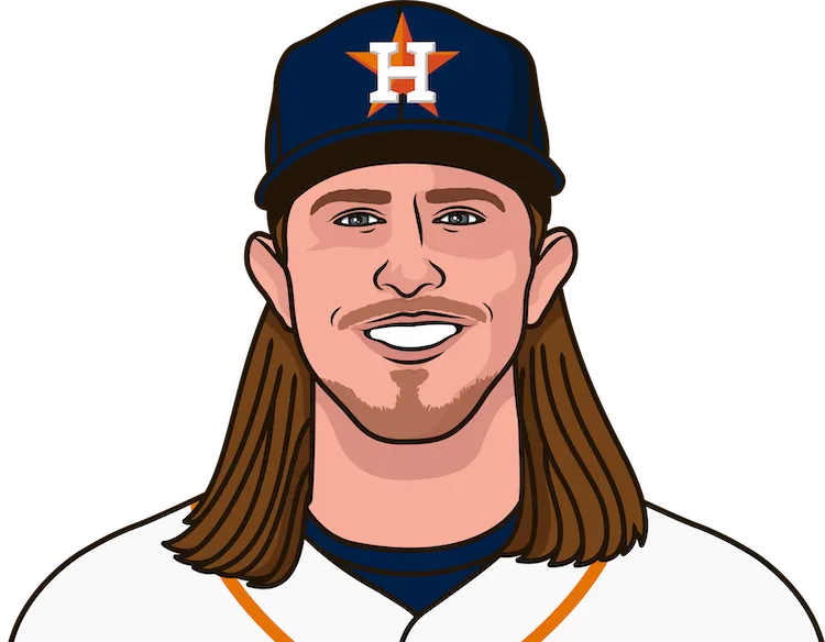 when was josh hader drafted
