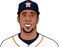 Michael Brantley