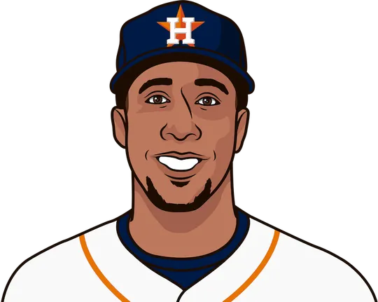 how many leadoff home runs in astros history
