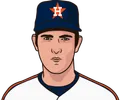 Nolan Ryan