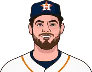 Illustration of Peter Lambert wearing the Houston Astros uniform