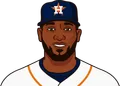 Yordan Alvarez
