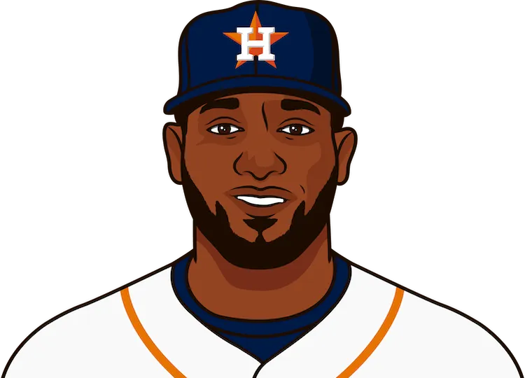 Illustration of Yordan Alvarez wearing the Houston Astros uniform