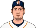 Yusei Kikuchi