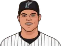 Ivan Rodriguez