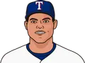Ivan Rodriguez