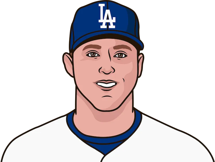 2009 Los Angeles Dodgers