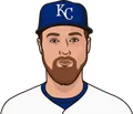 Ben Zobrist