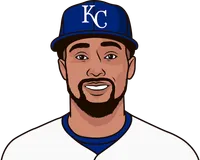what is the most runs the royals scored in a game in 2019