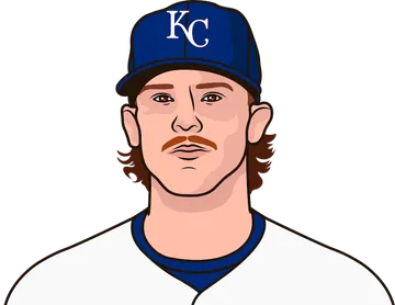 Bobby Witt Jr.