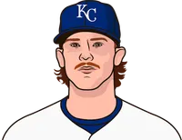 royals record vs. blue jays last three years