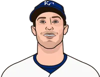 brent rooker statistics with royals