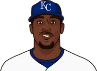 what is the most runs the royals scored in a home game in 2020