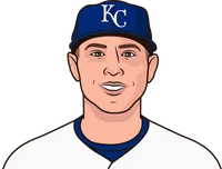 kansas city royals pitcher