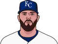 Mike Moustakas