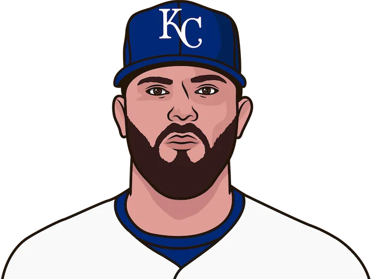mike moustakas career world series stats