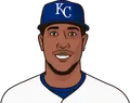 Salvador Perez