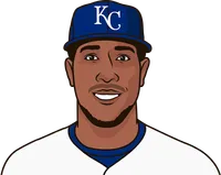 salvador perez all-time games playoffs and regular season vs yanks